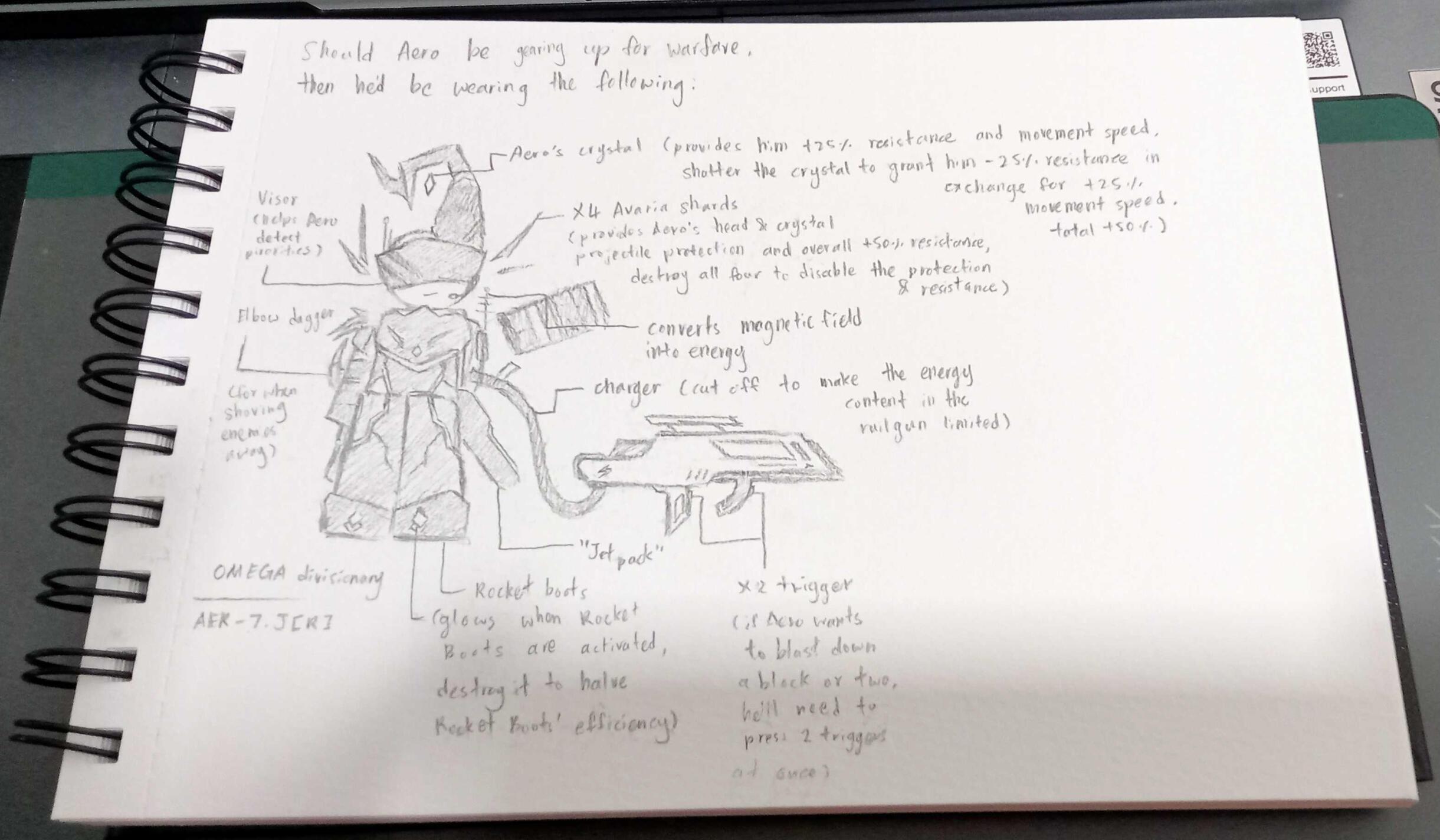 [Old] FUCK!!!!!!!!! [ignore my BAD english, i drew all of this at school and devices arent allowed so i couldnt check for error spellings]