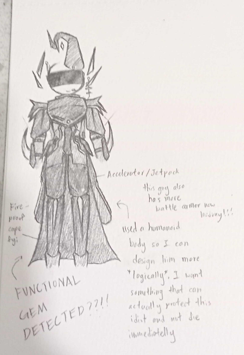 [Updated] hopefully this is the finalized version. i used a humanoid body so that i can design stuff more accurately. Forgive me, I didn't have sufficient time to draw the blocky version. WHAT THE FUCK THIS CAPTION GOES BEYOND THE